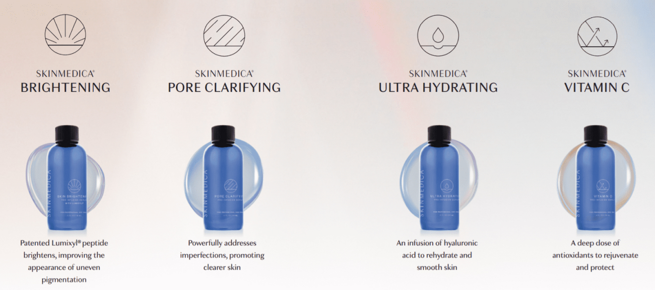 Skinmedica® pro-infusion serums. as unique as your patients