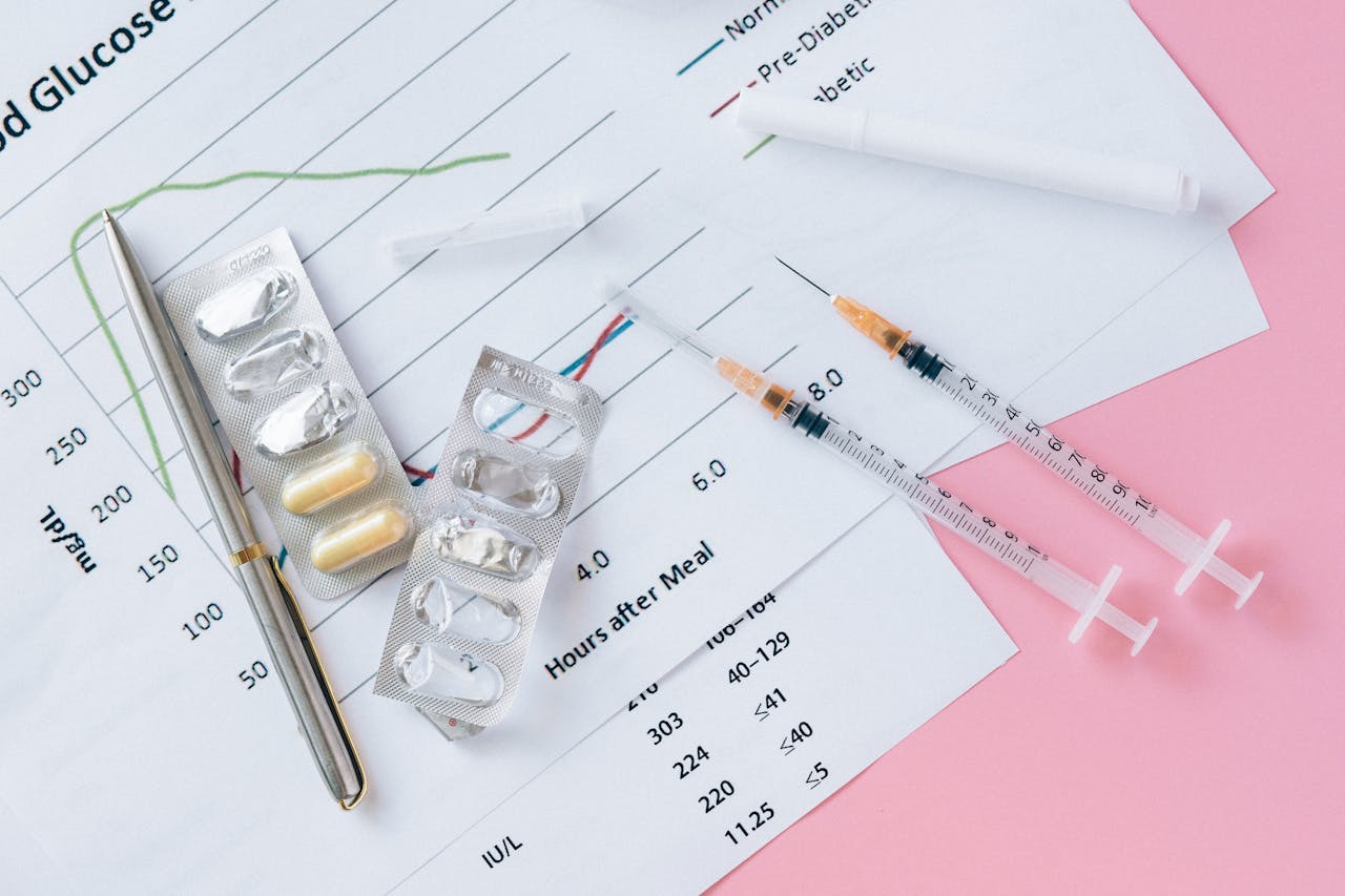 Diabetes chart with injections and pills